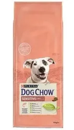 purina-dog-chow-adult-sensitive-14kg-sucha-karma-dla-psa