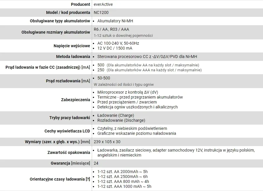 ladowarka-everactive-nc-1200-brak-danych