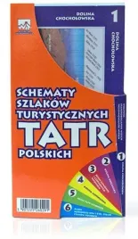 schematy-szlakow-turystycznych-tatry-polskie-zestaw-map-wit