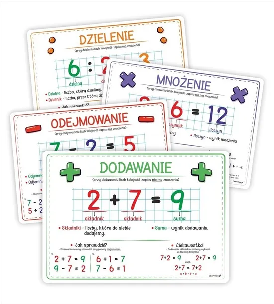 Plansze edukacyjne Działania matematyczne 4 karty