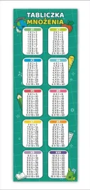 learnhow-zakladki-edukacyjne-25-szt-tabliczka-mnozenia-dwustronne