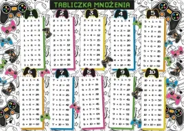 podkladka-na-biurko-dwustronna-tabliczka-mnozenia-henry-342515-mm