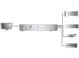 sonorous-switch-501-switch-splitter-hdmi-5-in-1-kod-producenta-7hksw0501