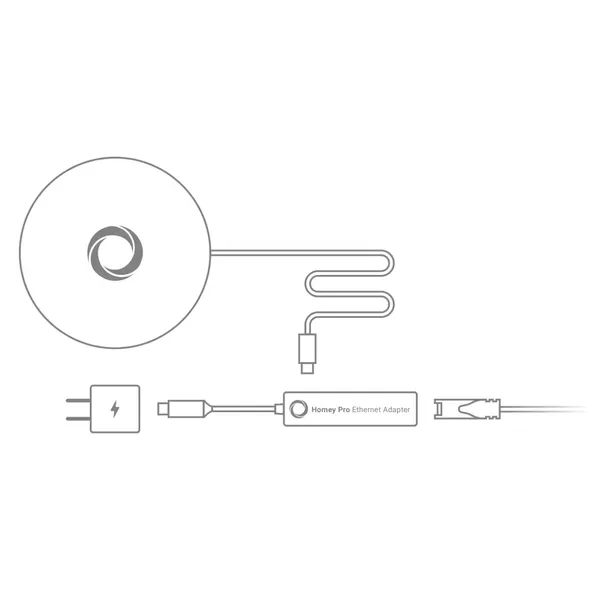 homey-pro-ethernet-adapter-seria-homey
