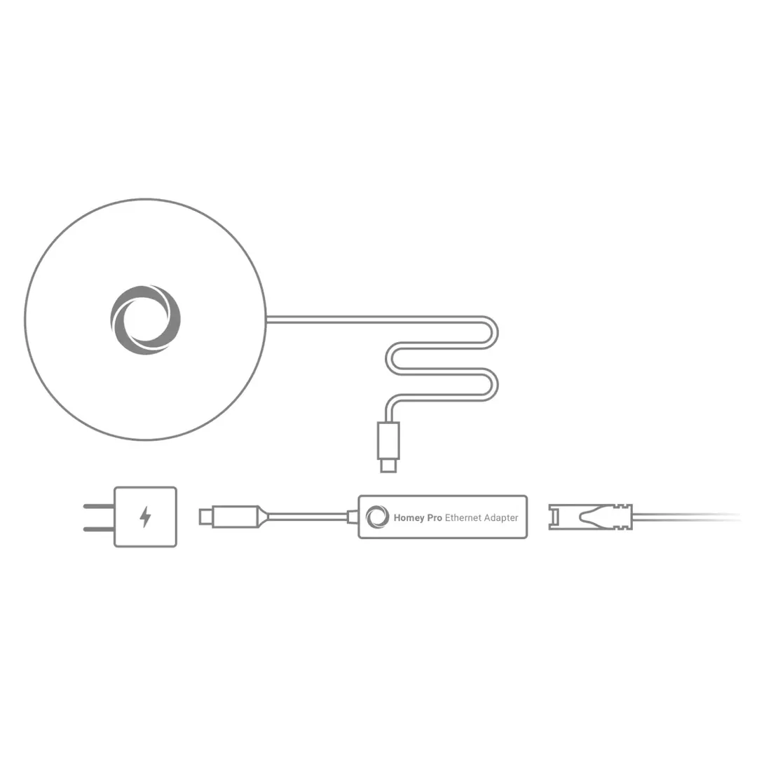 homey-pro-ethernet-adapter-stan-nowy