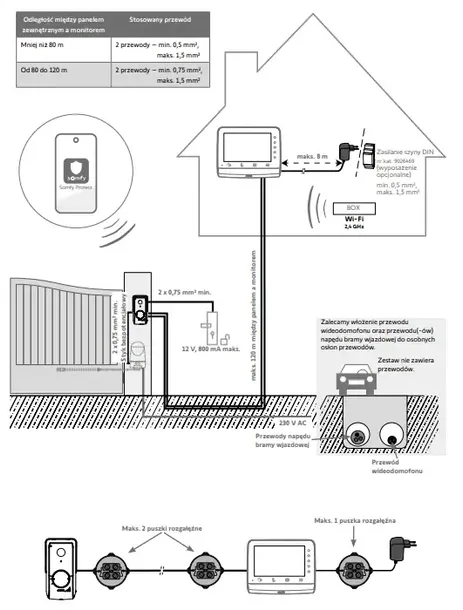 wideodomofon-somfy-v350-connect-kod-producenta-smf-1871229