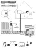 wideodomofon-somfy-v350-connect-kod-producenta-smf-1871229