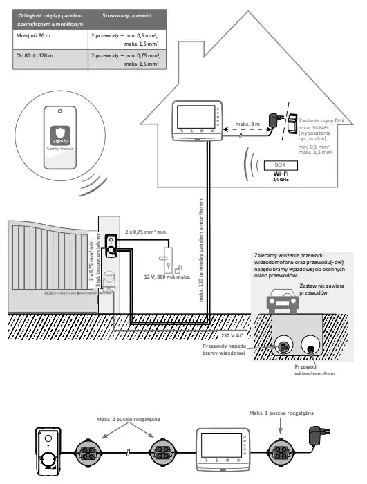 wideodomofon-somfy-v350-connect-stan-nowy