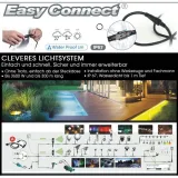 system-ogrodowy-easy-connect-oprawa-led-ip67-taras-kod-producenta-65203
