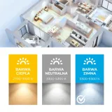 modul-led-insert-65w-barwa-zimnobiala-stan-nowy