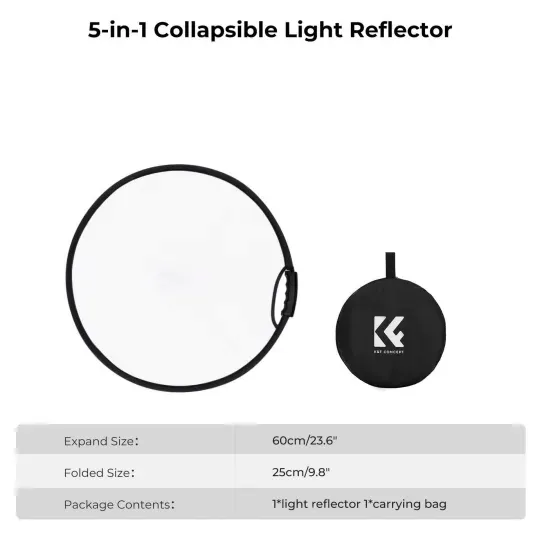 blenda-kandf-concept-5w1-60-cm