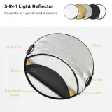 blenda-kandf-concept-5w1-110-cm-stan-nowy
