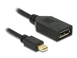 delock-adapter-mini-displayport-1-2