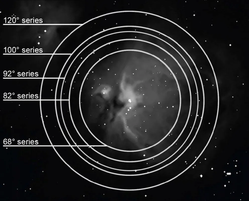 okular-explore-scientific-9mm-120-stopni-argon