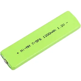 bateria-zamienna-do-sony-mz-e510-nc-5wm-1200-mah-ni-mh-1-2-v-cameron-sin