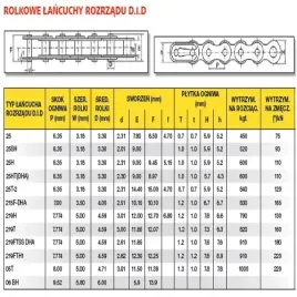 lancuch-rozrzadu-25h-108-otwarty