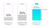 oryginalna-ladowarka-samsung-fast-charge-kabel-c-stan-nowy-zlacza-microusb-typ-b