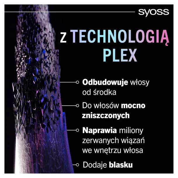 syoss-440ml-szampon-d-wl-intense-plex-460-waga-z-opakowaniem-472-kg