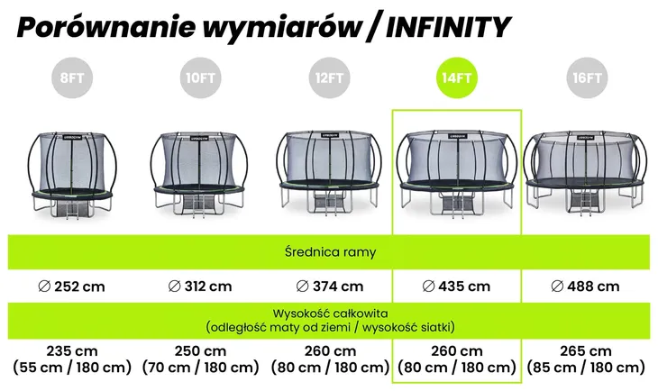 trampolina-ogrodowa-infinity-435cm-14ft-wysokosc-260-cm