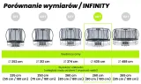trampolina-ogrodowa-infinity-435cm-14ft-wysokosc-260-cm