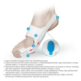 mazbit-ms513-hallux-remedium-korektor-haluksa