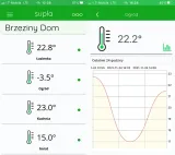 czujnik-temperatury-sonoff-basic-r4-termostat-2xds18b20-2m-supla-tasmota-homekit-usluga-waga-z-opakowaniem-0-1-kg