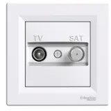 asfora-gniazdo-tv-sat-koncowe