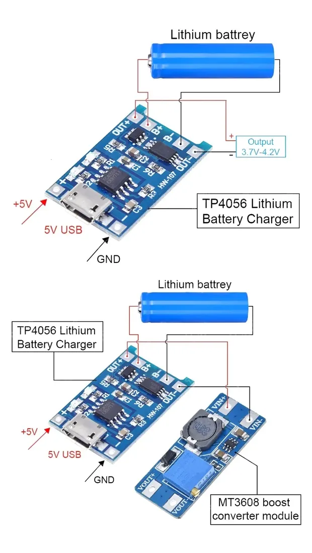 tp4056-ladowarka-ogniw-li-ion-mini-usb-1a