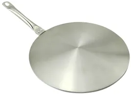 adapter-do-plyt-indukcyjnych-o235cm-kinghoff