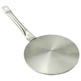 adapter-do-plyt-indukcyjnych-o145cm-kinghoff