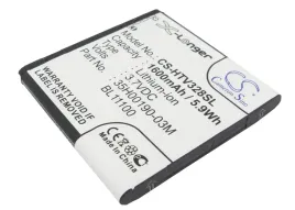 bateria-zamienna-do-htc-t328h-35h00190-00m-1600-mah-li-ion-3-7-v-cameron