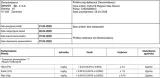 ostrovit-magnez-potas-60-tabletek-witamina-b6-producent-ostrovit