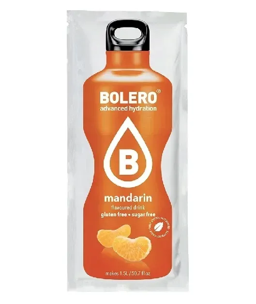 Grafika w opisie produktu