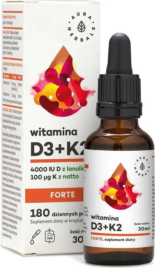 Grafika w opisie produktu