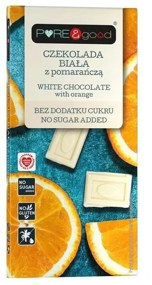 Grafika w opisie produktu