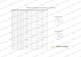 zlaczka-hydrauliczna-metryczna-aa-m36x2-28l-warynski-w-5115152828