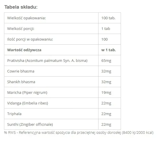 himalaya-gasex-100-t-pojemnosc-100-ml