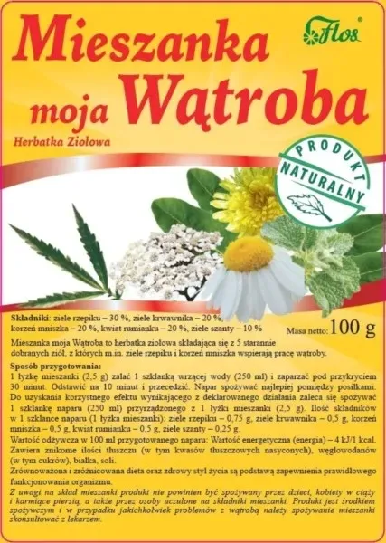 Grafika w opisie produktu