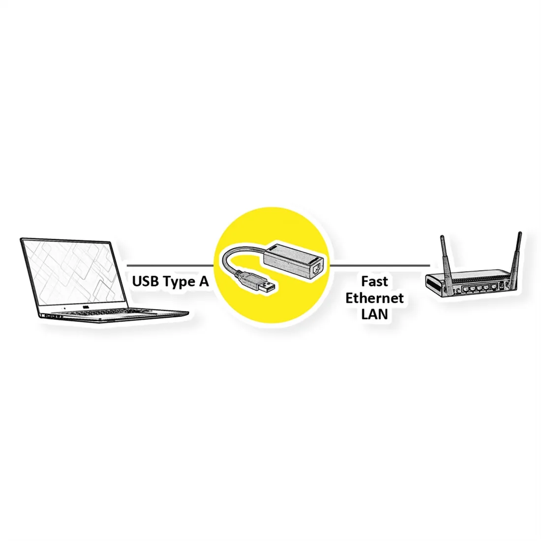 value-konwerter-usb-2-0-na-fast-ethernet