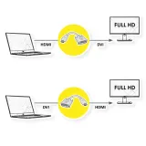 value-adapter-hdmi-dvi-hdmi-m-dvi-d-f-stan-nowy