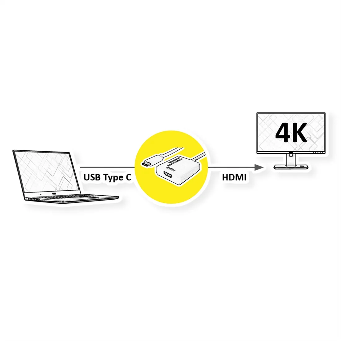 value-adapter-wyswietlacza-usb-typu-c-hdmi-4k