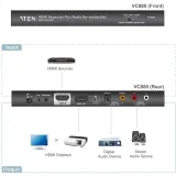 aten-vc880-hdmi-video-repeater-stan-nowy