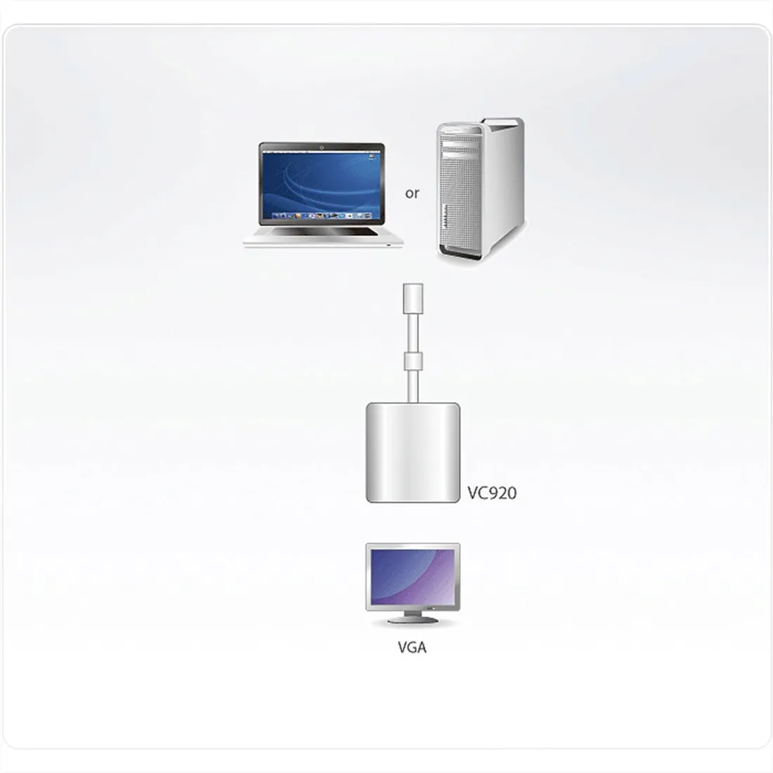 adapter-aten-vc920-mini-dp-naar-vga