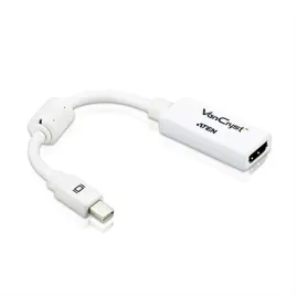 aten-vc980-adapter-mini-displayport-na-hdmi-1080p-z-obsluga-audio