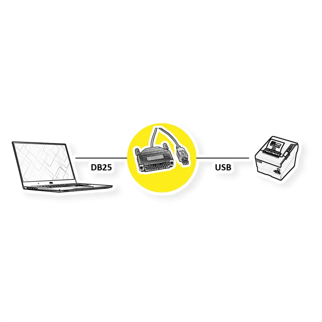 kabel-konwertera-rownolegly-na-usb