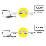 value-adapter-hdmi-dvi-hdmi-zenski-dvi-d-meski-stan-nowy