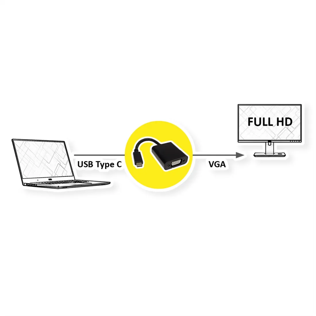 value-adapter-wyswietlacza-usb-typu-c-vga