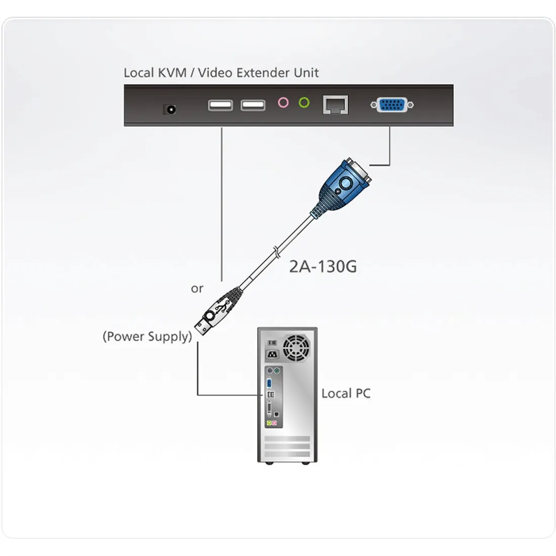 emulator-vga-edid-aten-2a-130g