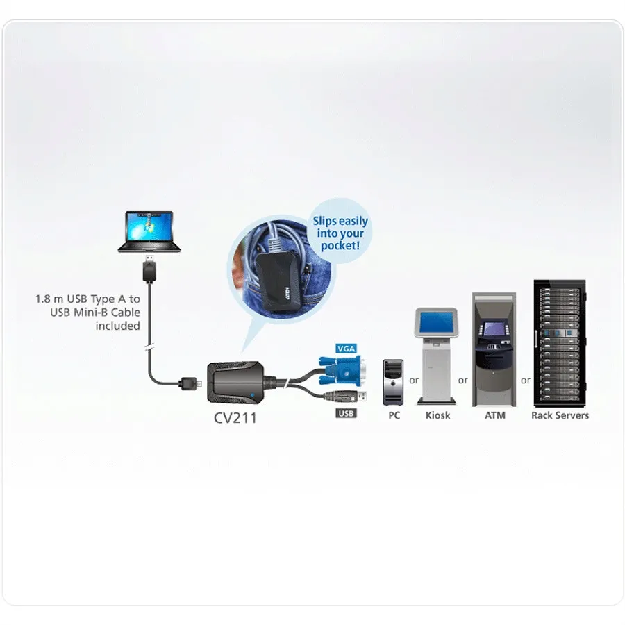 adapter-konsoli-usb-do-laptopa-aten-cv211