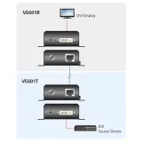 aten-ve601-dvi-hdbaset-lite-extender-stan-nowy